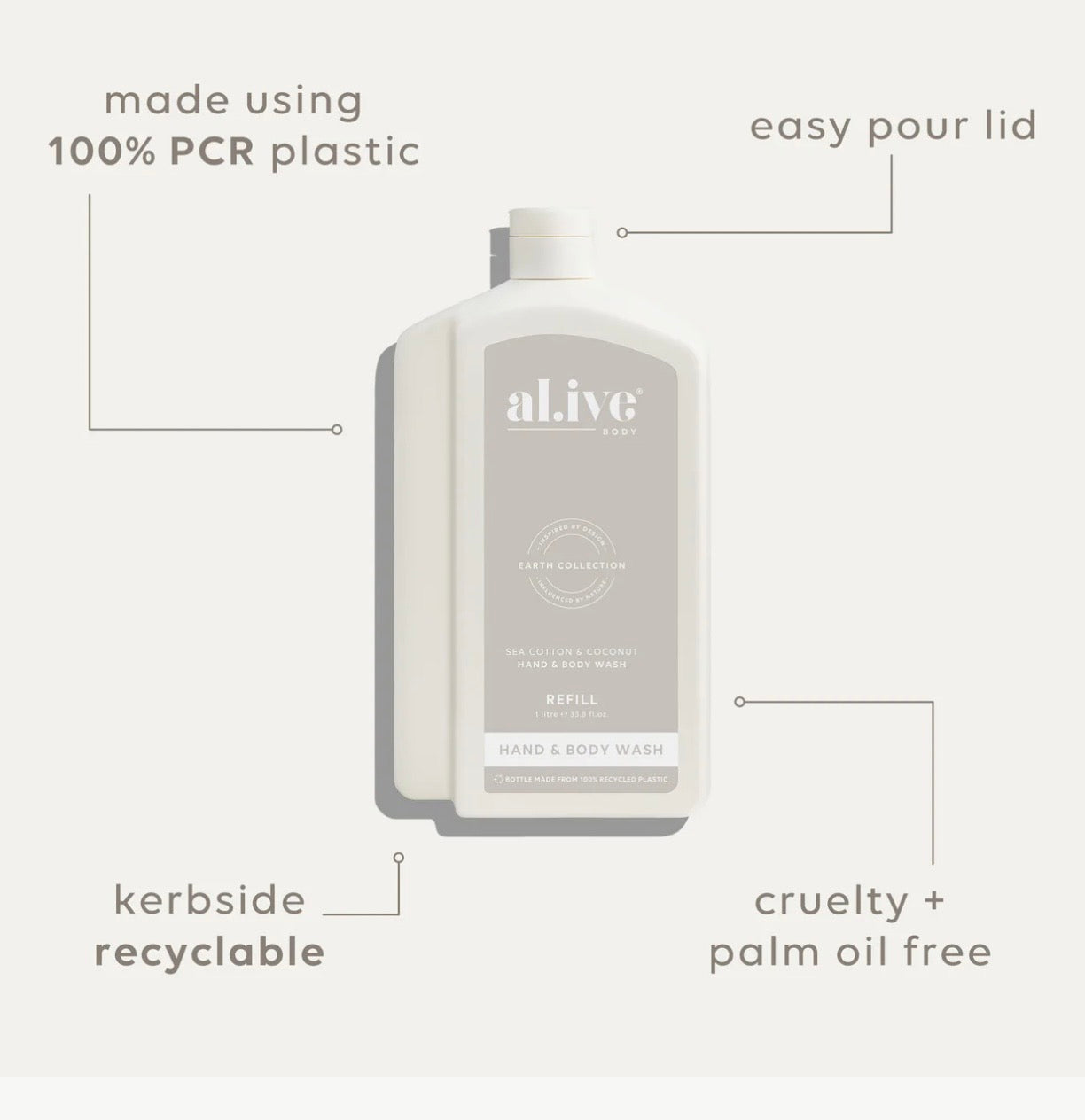 Refill hand and body wash